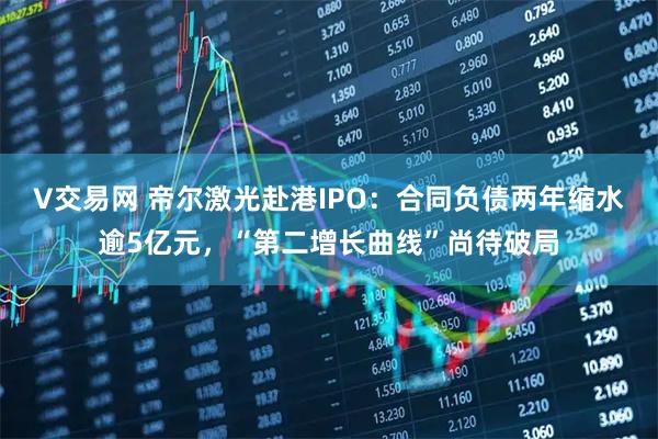 V交易网 帝尔激光赴港IPO：合同负债两年缩水逾5亿元，“第二增长曲线”尚待破局