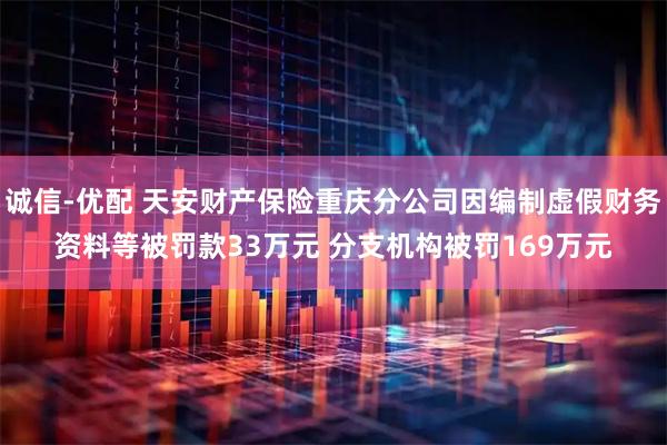 诚信-优配 天安财产保险重庆分公司因编制虚假财务资料等被罚款33万元 分支机构被罚169万元