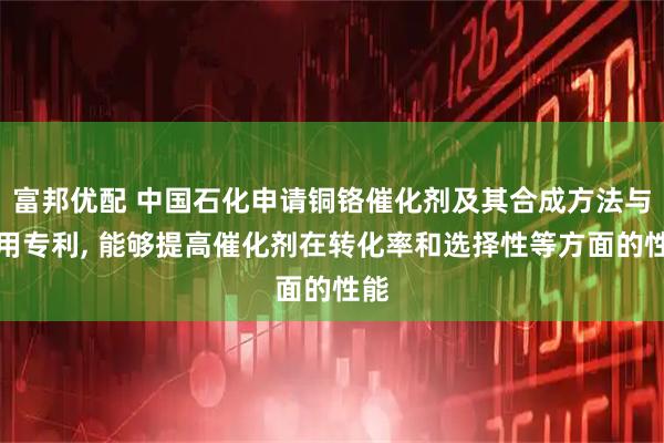富邦优配 中国石化申请铜铬催化剂及其合成方法与应用专利, 能够提高催化剂在转化率和选择性等方面的性能